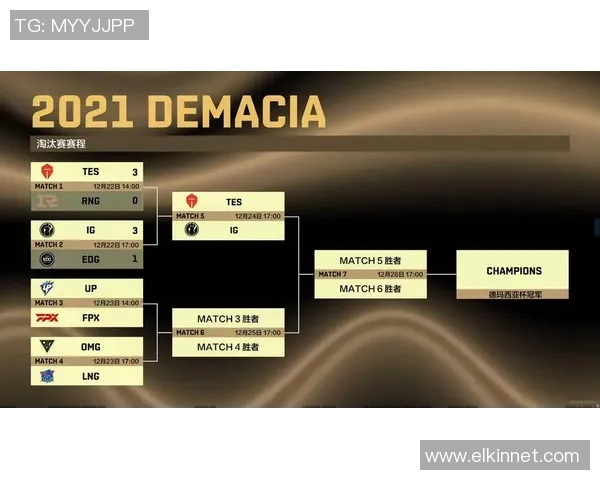 赛后分析：IG与EDG对决中的战术博弈与策略解析