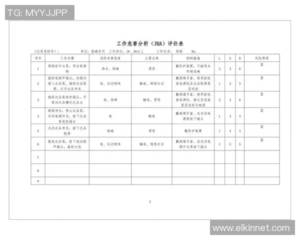 重庆排球队在挑战赛中的技术表现分析与点评
